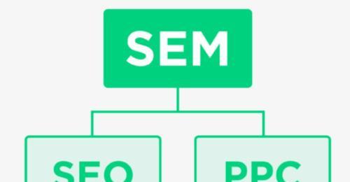SEO网站优化方法大全（打造高效可持续的SEO策略）