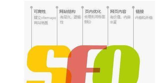 SEO优化的方法与作用（提高网站排名的有效手段）