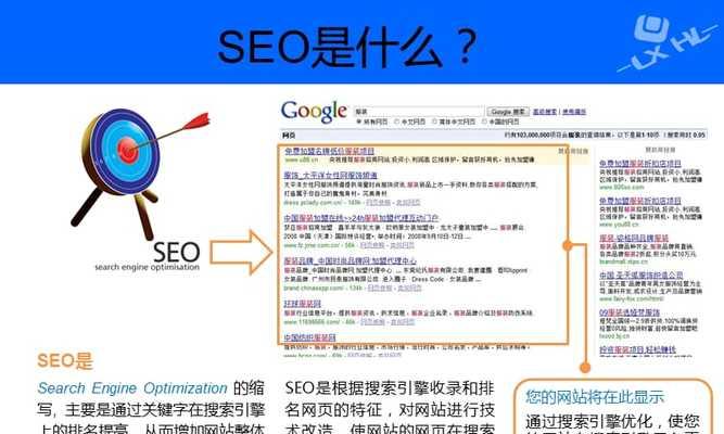 SEO优化技术方法详解（提升网站排名的高效策略及实践经验）