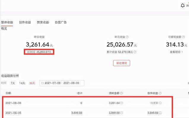 如何判断抖音商家的资质真伪（了解抖音商家认证流程）