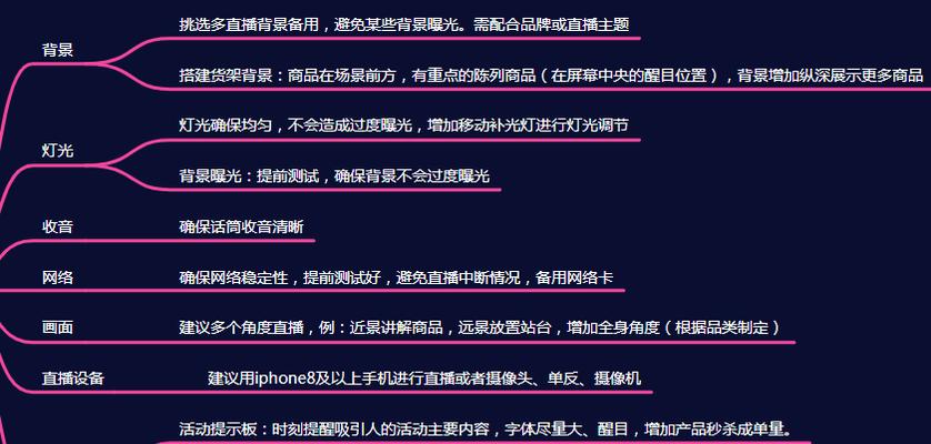 抖音直播提前开播，会影响推流吗（探究抖音直播提前开播对推流的影响及解决方法）