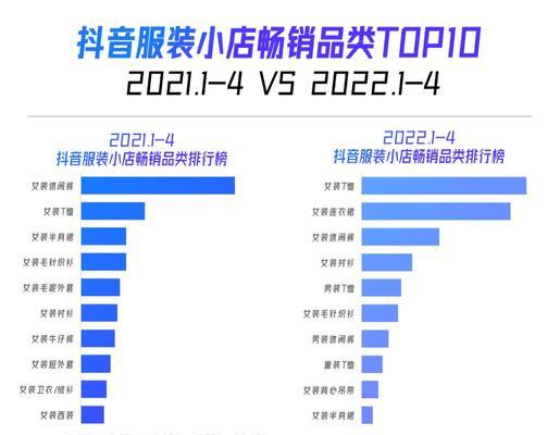 抖音小店卖水果需要食品经营许可证吗（解析抖音小店经营水果需不需要食品经营许可证的问题）
