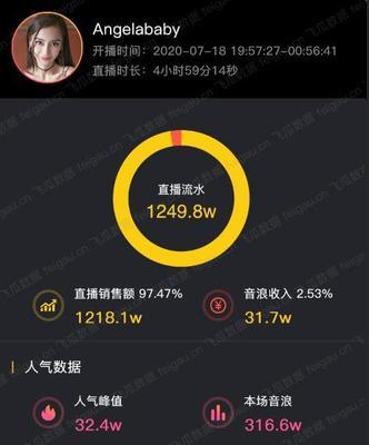 抖音音浪获得攻略（如何在抖音上获得更多的音浪）