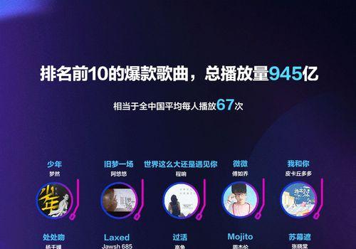 探寻抖音音乐任务入口之路（如何找到抖音音乐任务入口）