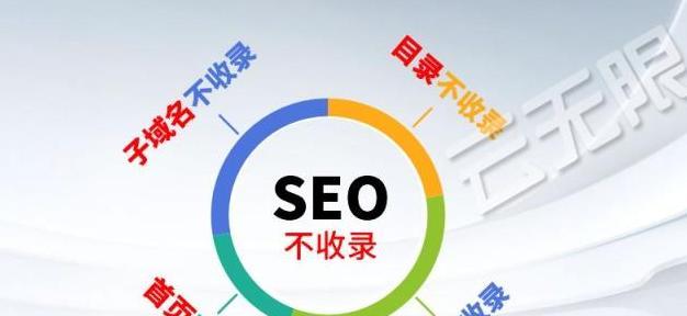 为什么你的网站文章无法被搜索引擎收录（探究影响文章收录的因素）