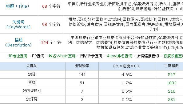 搜索引擎优化的密度该怎么设置（掌握合适的密度）