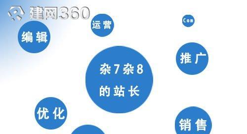 淘宝客网站推广的最佳方法（如何通过社交媒体实现淘宝客网站的有效推广）