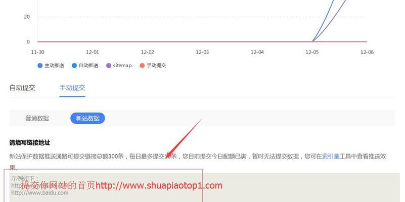 提交网站URL对网站优化的影响（为什么提交URL可以提高网站排名）