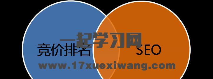 如何提升网站文章内容的质量度（掌握三大要素）