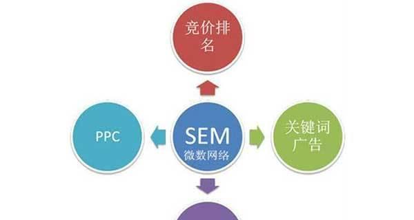 SEO混链（了解SEO混链的原理和操作技巧）