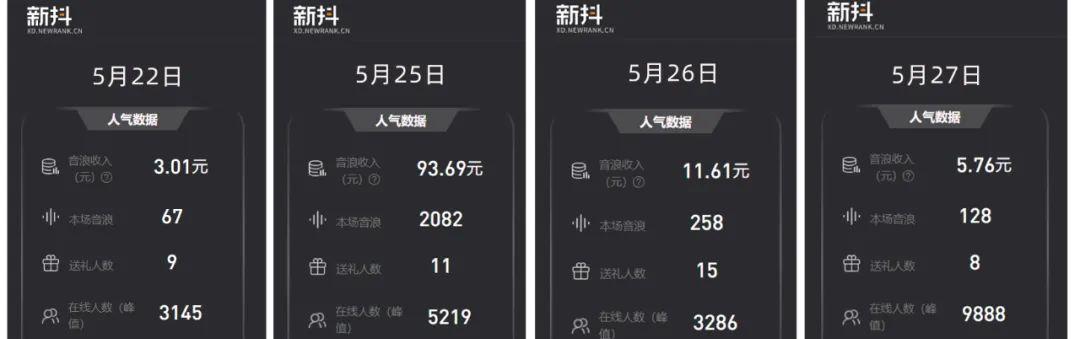 抖音带货保证金退还政策详解