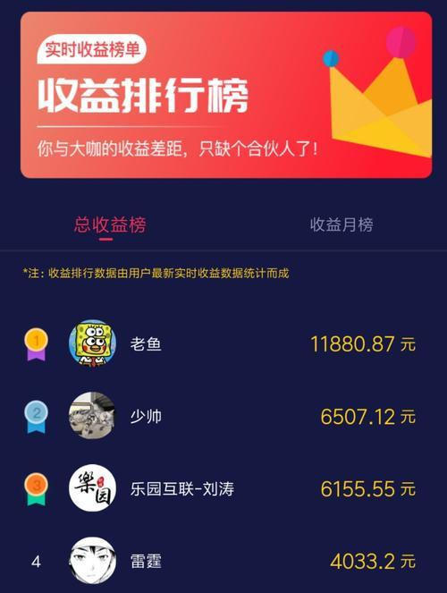 揭秘抖音点赞量能否赚钱（从真相到方法）