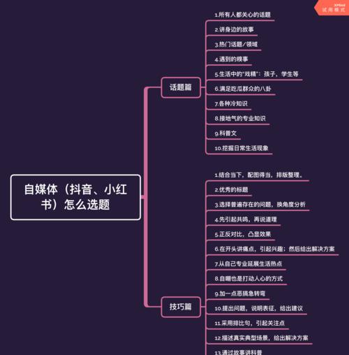 抖音店铺自然流量详解（揭秘如何让抖音店铺自然获得流量）