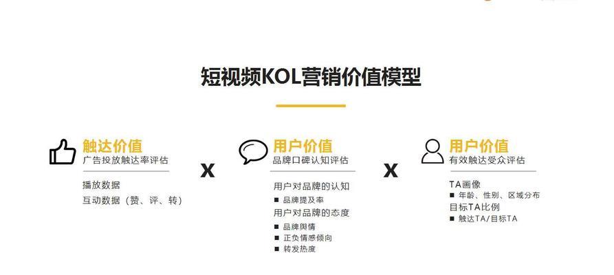 抖音作品定位，随心所欲还是谨慎为上？
