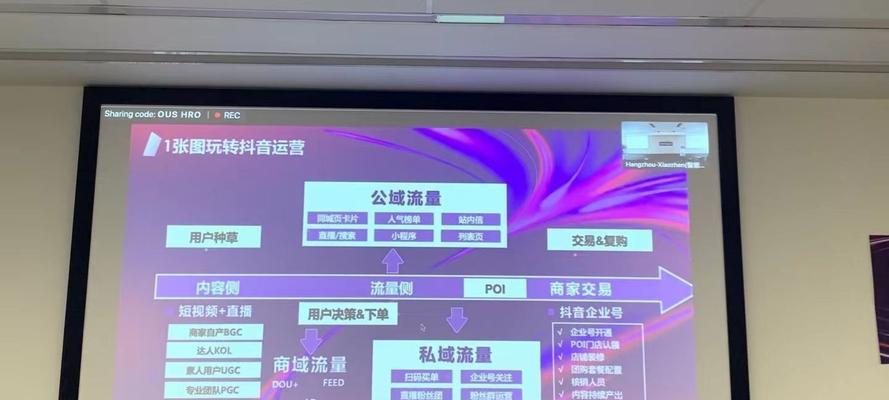 抖音防控中心详解（抖音防止传播谣言）