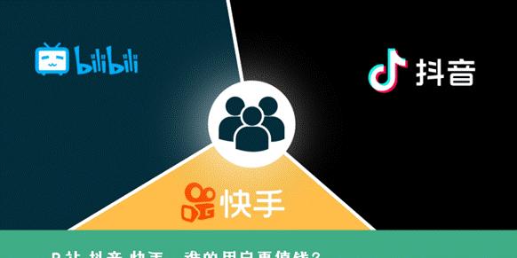 如何退回抖音公款打赏（操作详解）