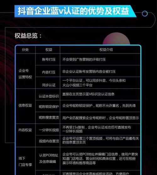 没有流量还要坚持发抖音，到底值不值得？