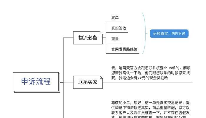 抖音评级申诉攻略（从申诉流程到成功案例）