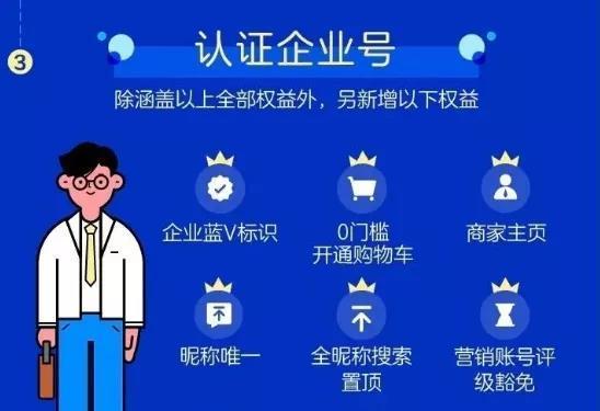 开通抖音企业号，打造星图主题企业形象（如何利用抖音企业号来打造企业形象）