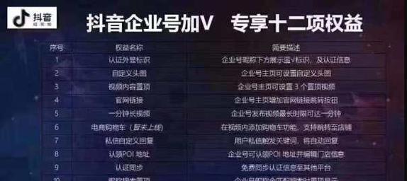 抖音企业号和个人号区别,那个对卖货有好处