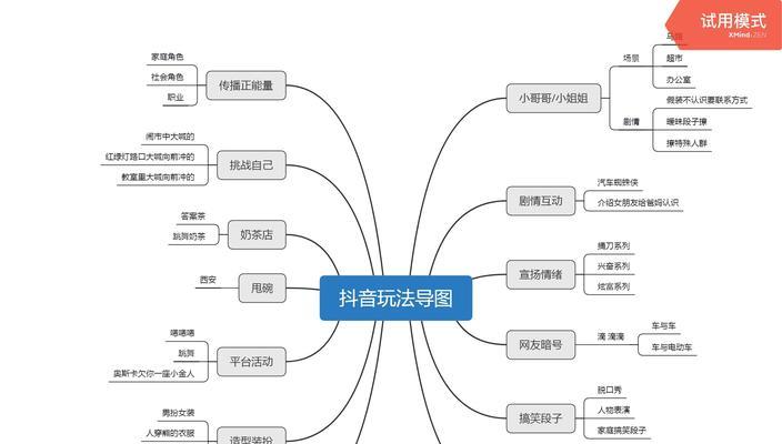 如何解除抖音企业认证（详细步骤分享）