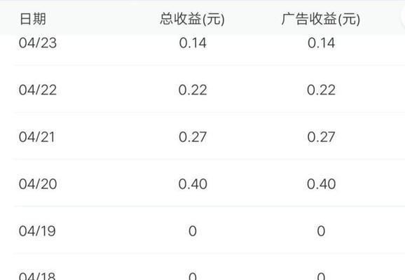 如何通过抖音全民任务看直播赚取高额收益（掌握攻略）