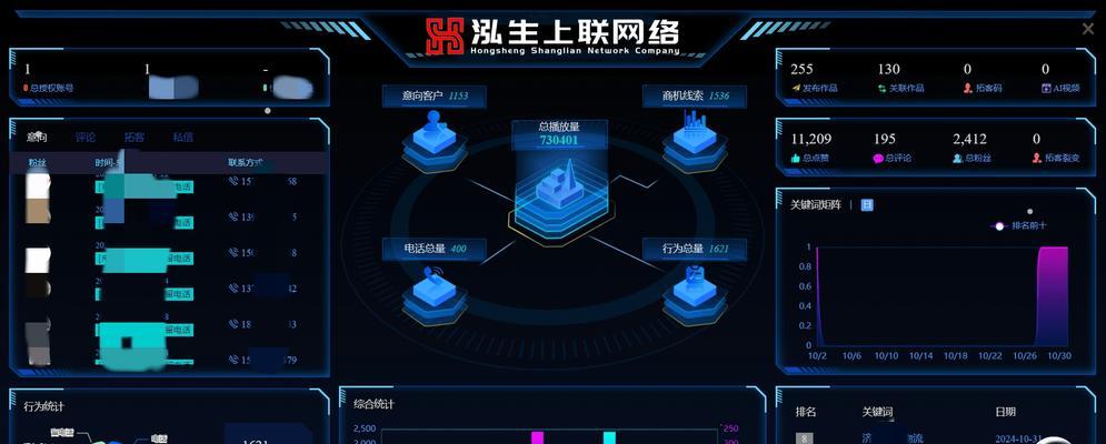 如何通过SEO优化实现关键词排名的提升？有效策略有哪些？