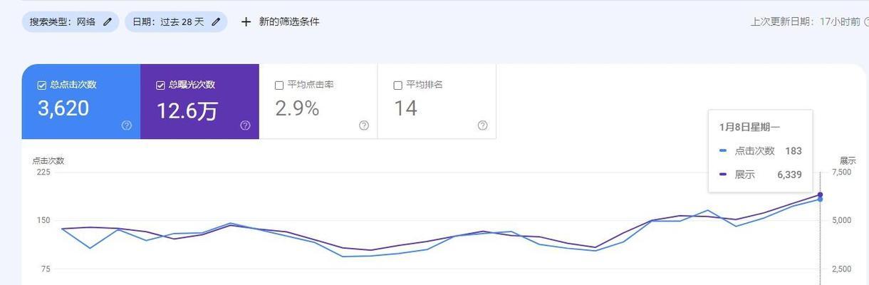 新网站如何快速实现搜索引擎排名？