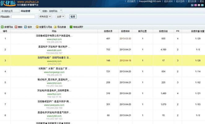 网站SEO优化排名的正确方法是什么？