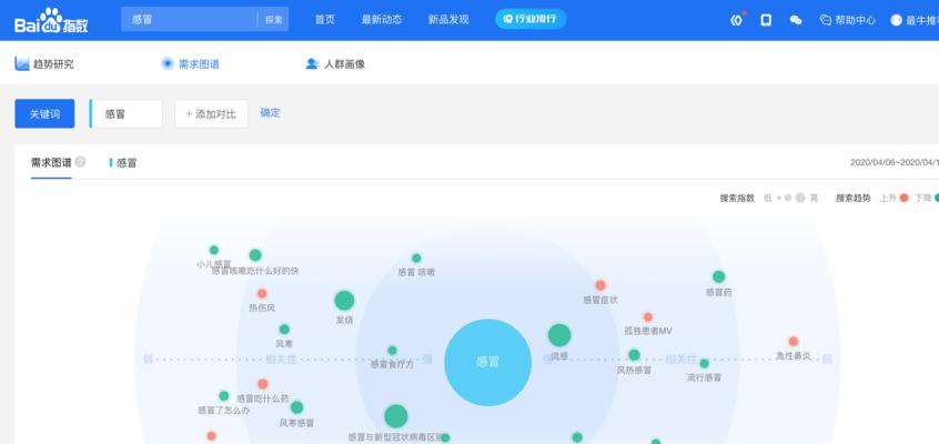 百度SEO新手入门攻略有哪些？