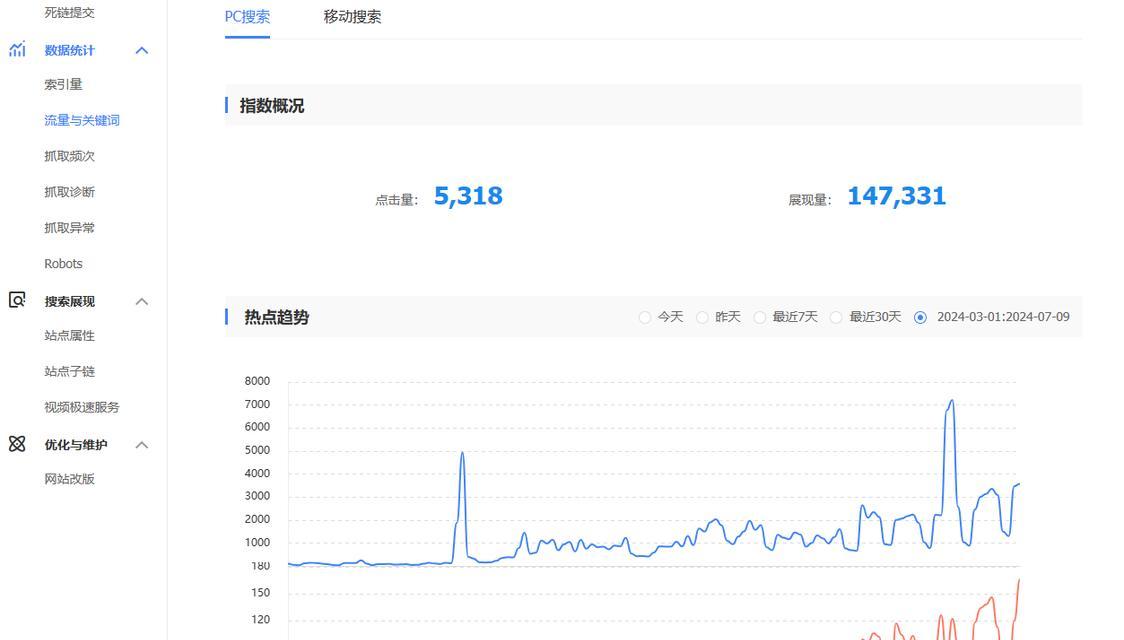 如何运用SEO策略有效提升网站排名？