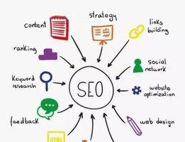  新网站可以做SEO优化吗？新站SEO优化需要注意什么？