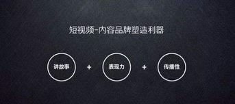  新手如何学做短视频有收益？短视频变现有哪些途径？