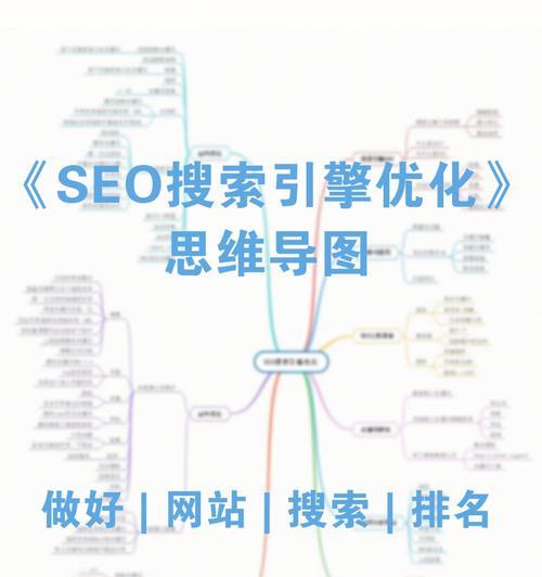 如何优化网站结构（掌握密度）