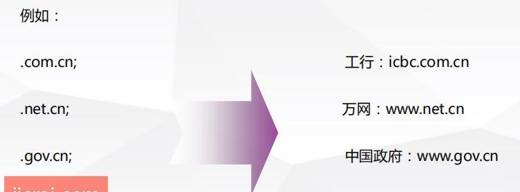 域名解析类型对SEO优化的影响（不同类型的域名解析如何影响网站的SEO排名）