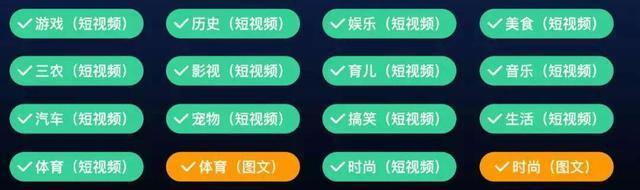 快手播放量為什麽瞬間漲那麽快（了解快手播放量暴漲背後的原因和機製）