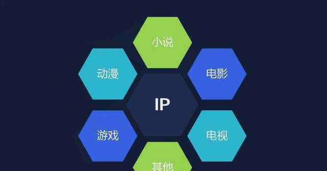 短视频配音乐制作全攻略（从配乐选取到制作流程）