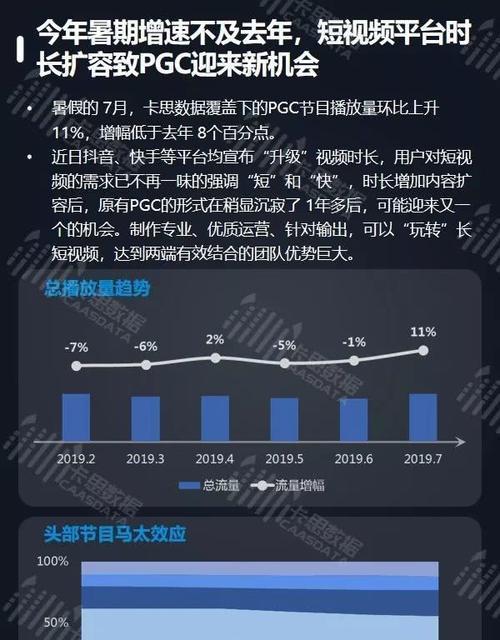 抖音播放量突然下降原因分析（为什么我的抖音播放量突然下降）