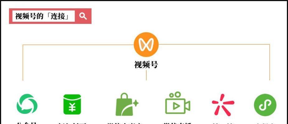 如何利用视频号添加商店为主题（让你的视频号变成一个生意盎然的商店）
