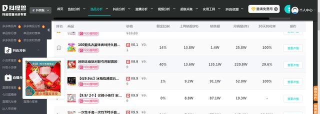 抖音橱窗开通需交押金（押金是否必要）