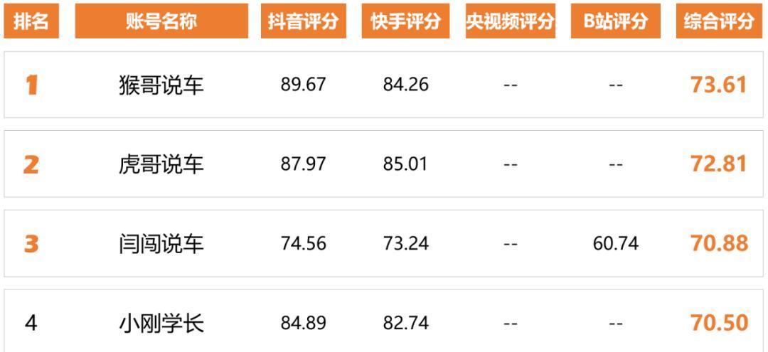 入駐考核規則解析——抖客API服務商要知道的事情（如何通過抖客API服務商的入駐考核）