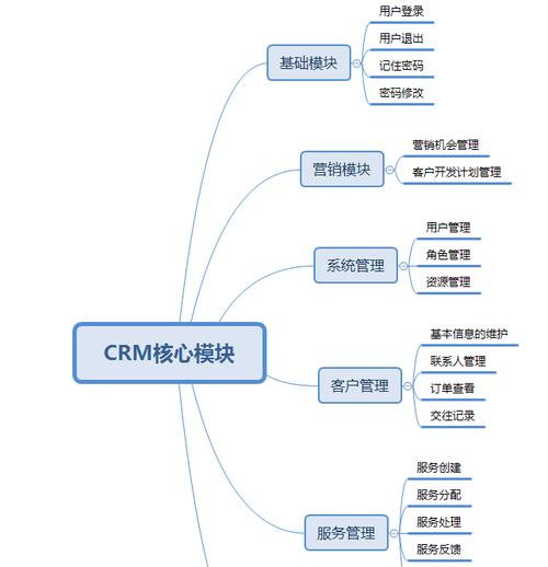 小红书商家客服服务管理规则解析