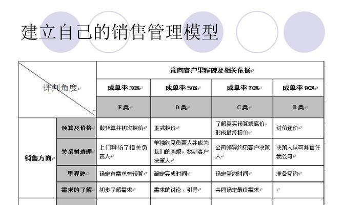 小红书商家客服服务管理规则解析