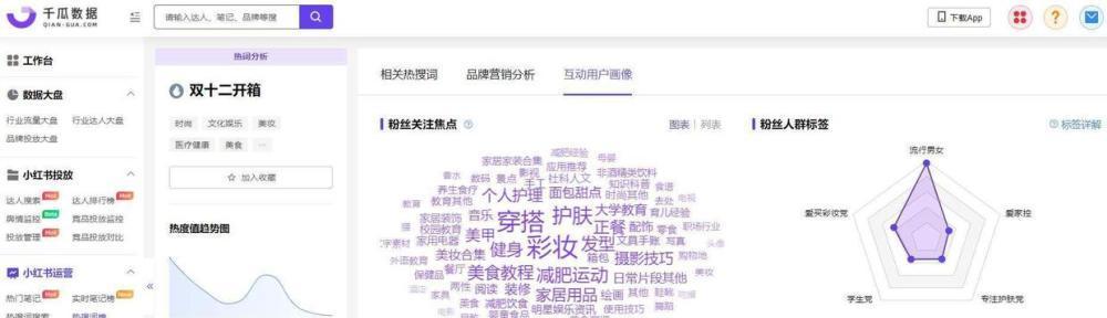小红书个人认证流量获取秘籍（打造精美内容吸引更多关注）