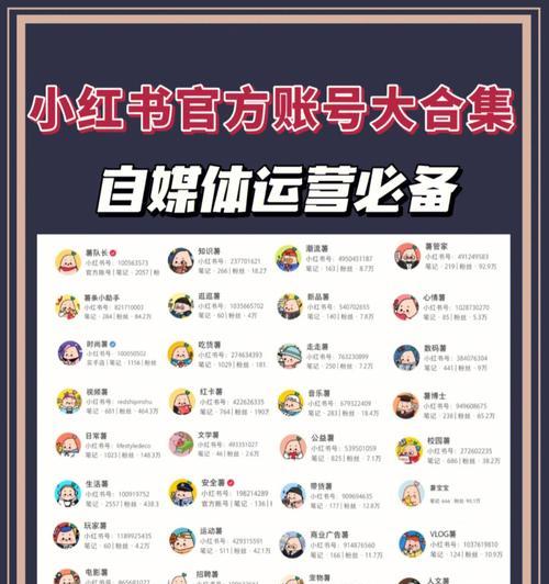 小红书上线蒲公英信用等级，为消费者保驾护航（更新报备笔记标识）
