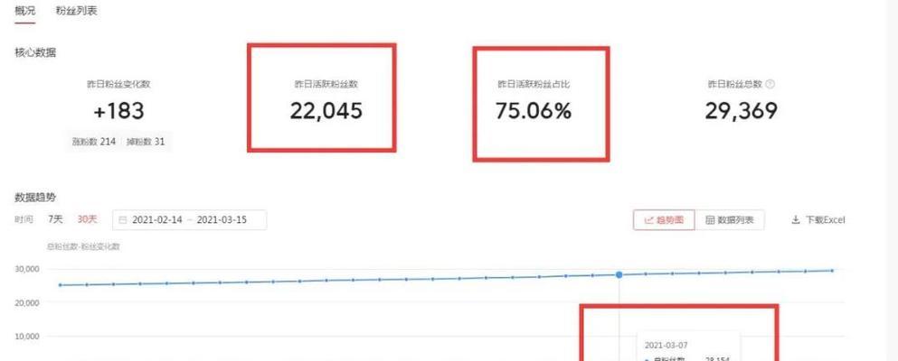 抖音全民任務攻略，教你輕鬆賺錢（從入門到高級）
