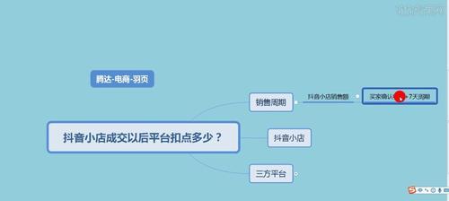 抖音小店类目错了影响大，要警惕（小心类目错位）