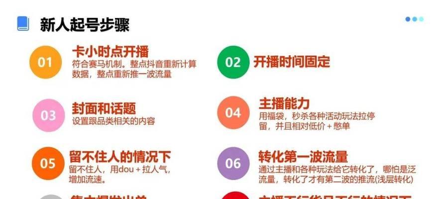 解密抖音点亮灯牌（探秘点亮灯牌的含义与玩法）