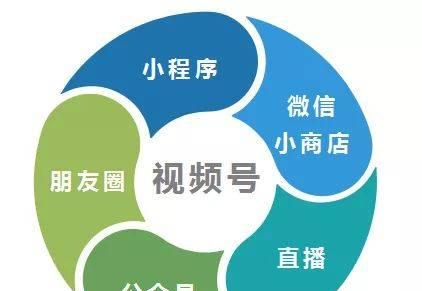 视频号开白如何审核？审核流程是怎样的？
