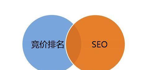 如何通过SEO策略为企业带来更多订单和有效客源？